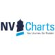 logo nv charts